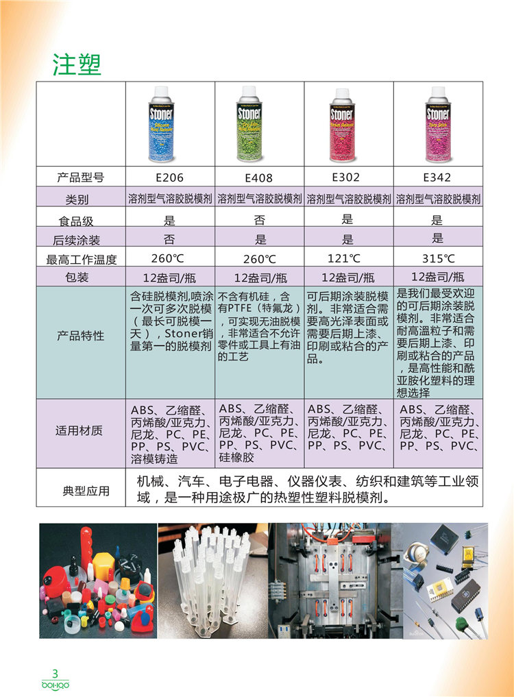 美國Stoner產(chǎn)品畫冊：塑料、聚氨酯、復(fù)合材料、橡膠制品等行業(yè)助劑（脫膜劑、清潔劑、防銹劑 、除油劑、潤滑劑、助流劑等）-3