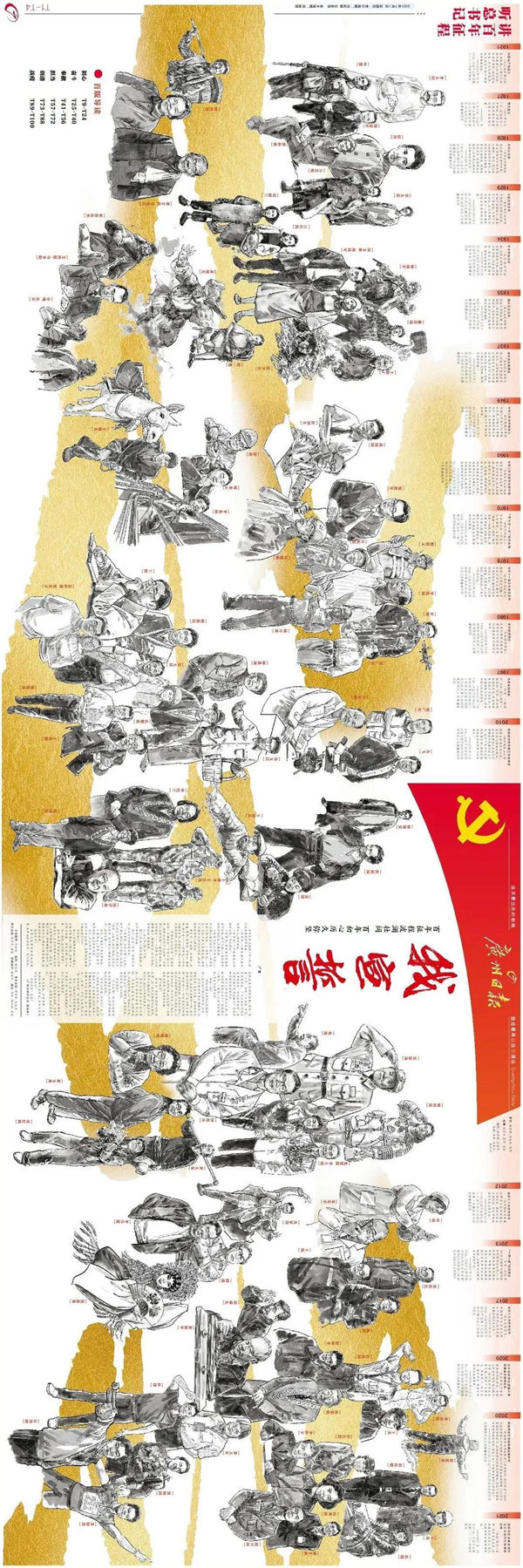 建黨百年丨歲月見(jiàn)初心，平安闊步向前行！