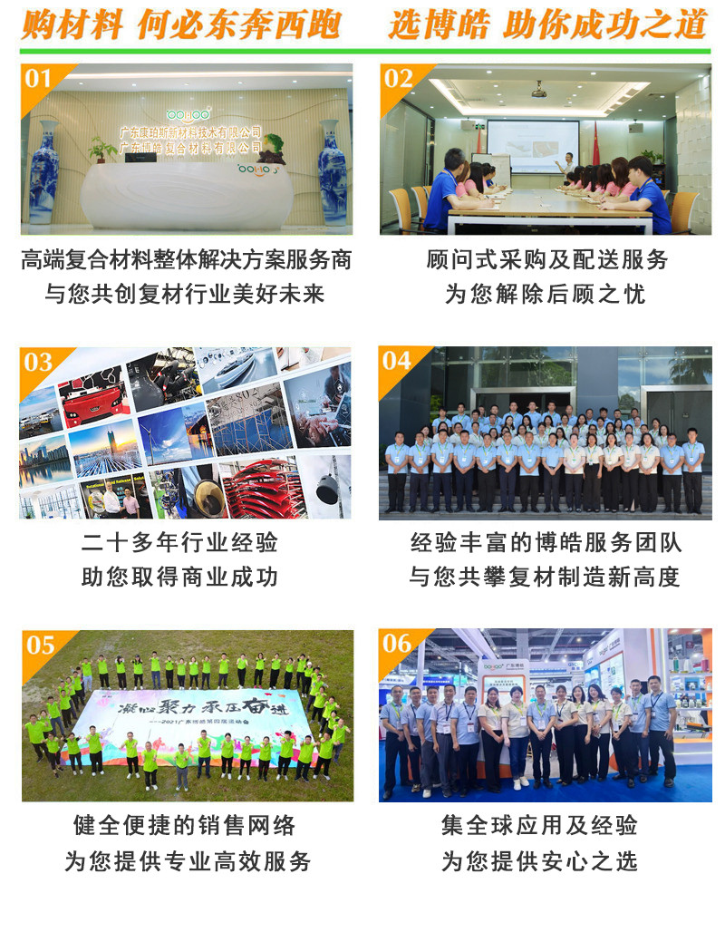 購復(fù)合材料，何必東奔西跑，選擇廣東博皓，助你成功之道