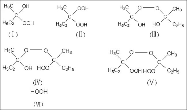 不飽和聚酯樹(shù)脂的固化原理與關(guān)鍵材料解析